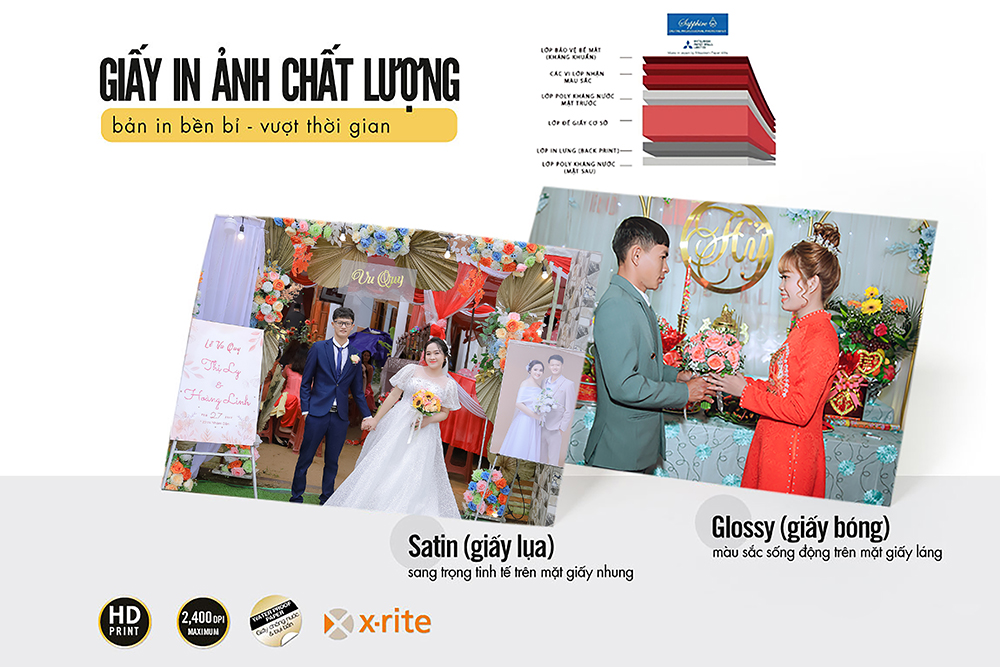 In ảnh đẹp Phan Thiết. Công nghệ in số 1 Nhật Bản. Lab 19/4. Ảnh in